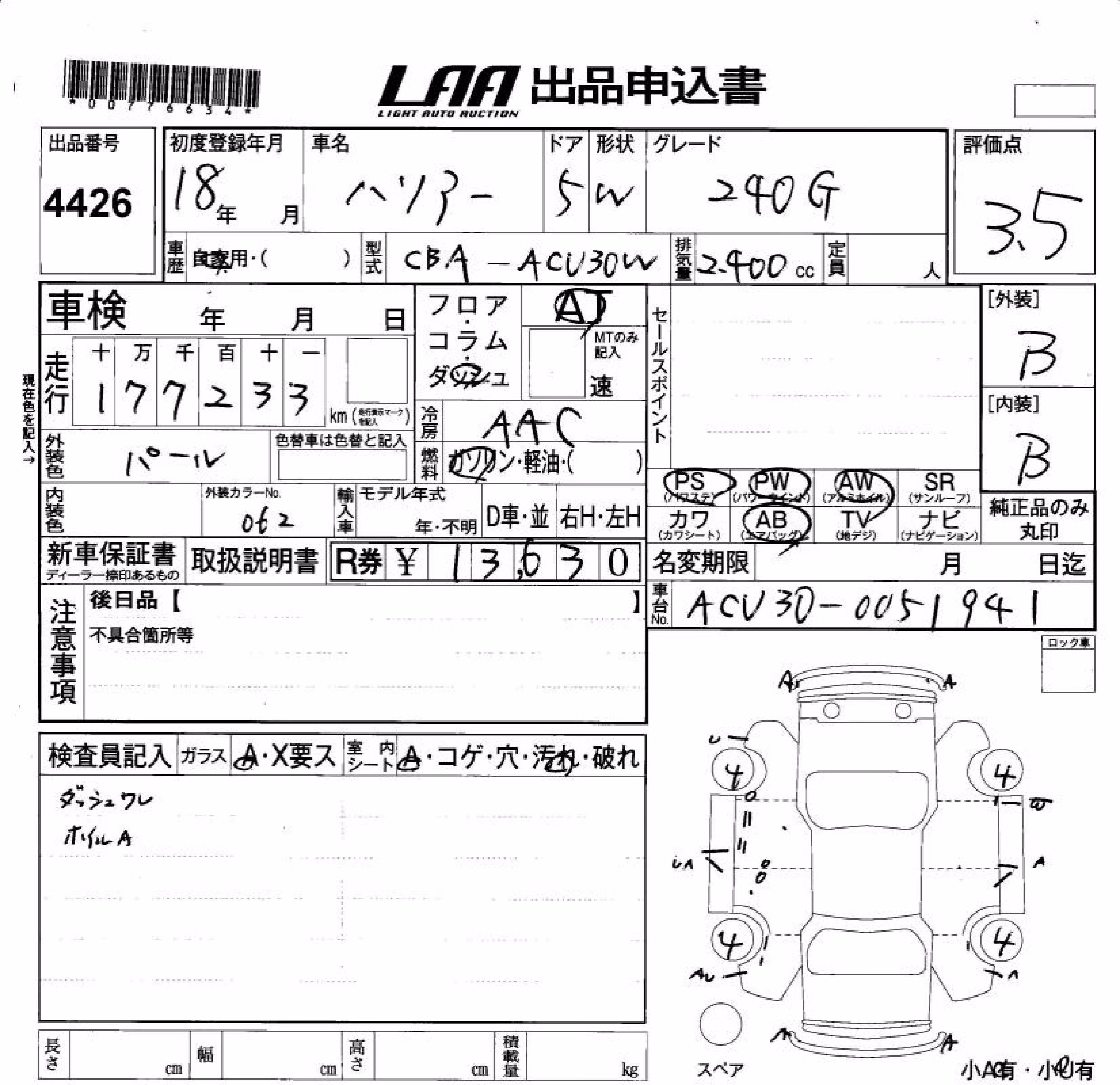 TOYOTA HARRIER