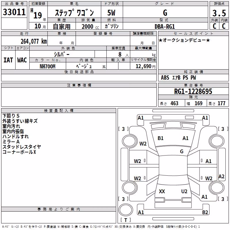 HONDA STEPWGN