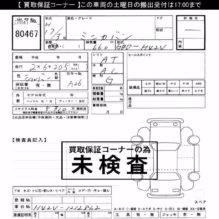 MITSUBISHI MINICA
