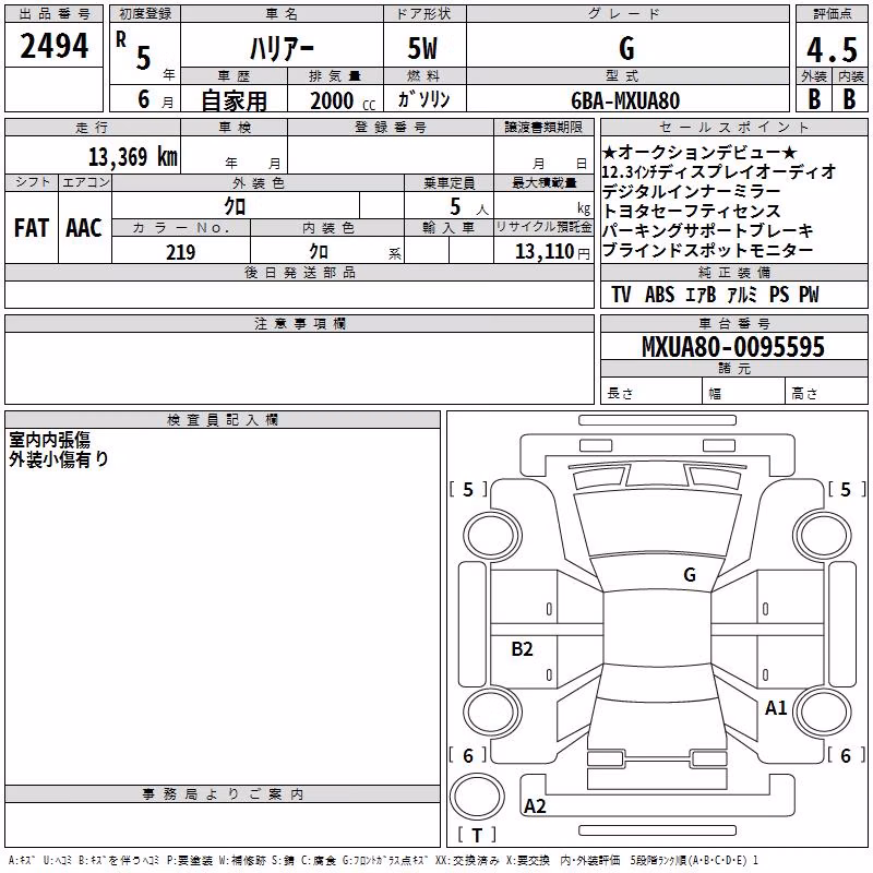 TOYOTA HARRIER