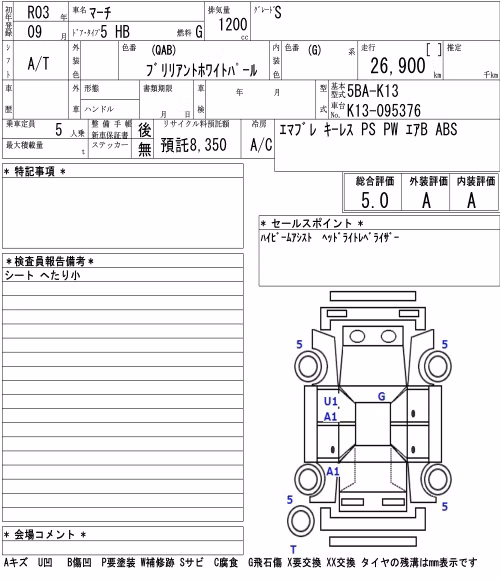 NISSAN MARCH