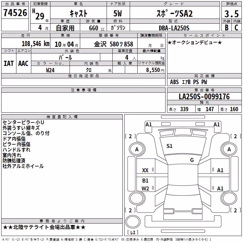 DAIHATSU CAST