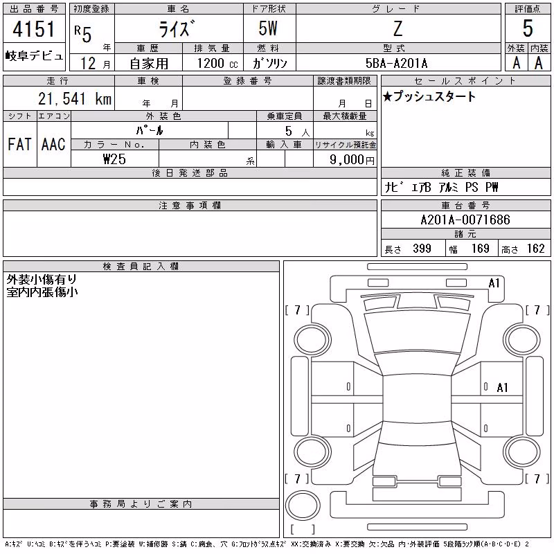 TOYOTA RAIZE