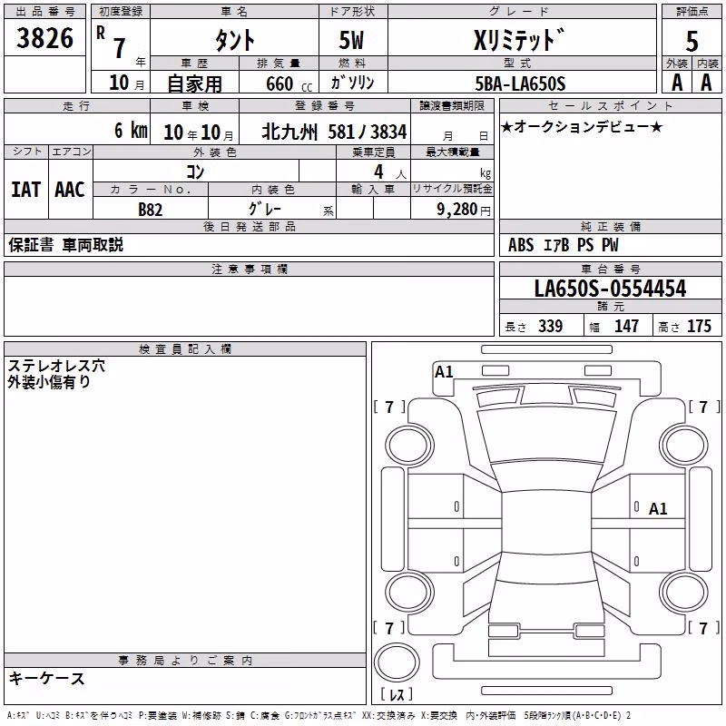 DAIHATSU TANTO
