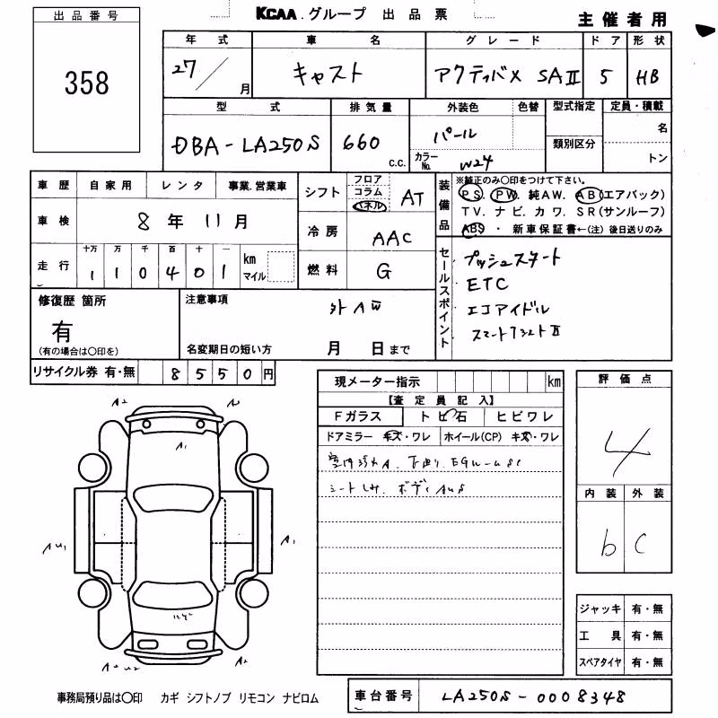 DAIHATSU CAST