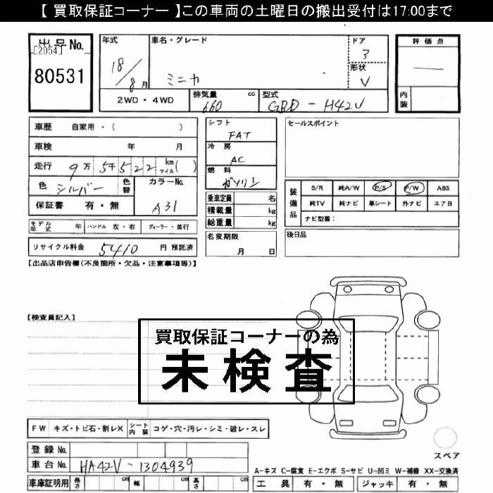 MITSUBISHI MINICA