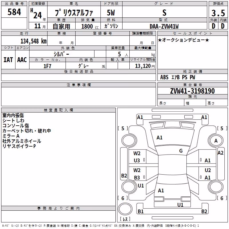 TOYOTA PRIUS ALPHA