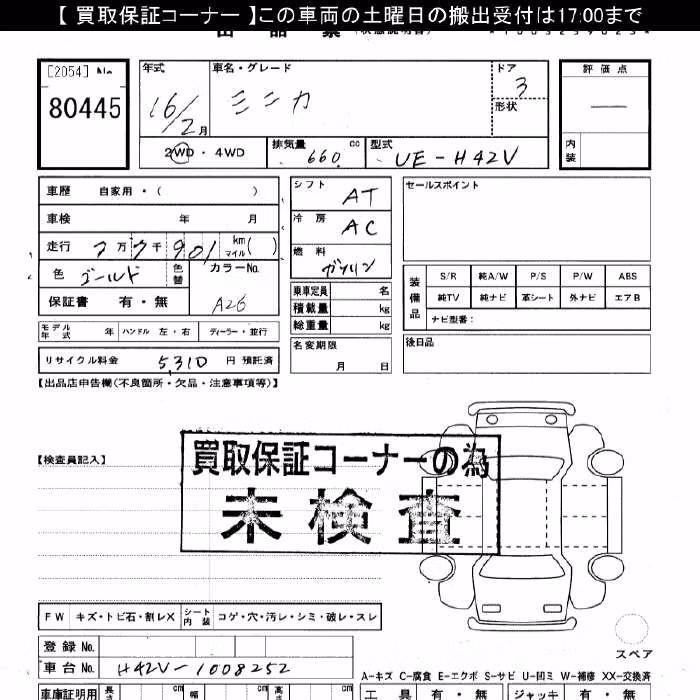MITSUBISHI MINICA