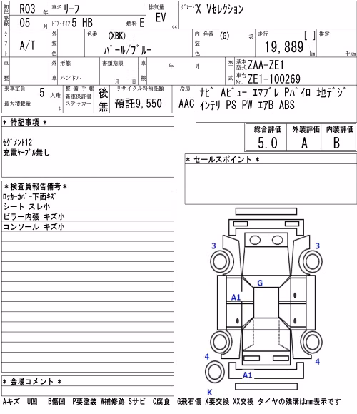 NISSAN LEAF