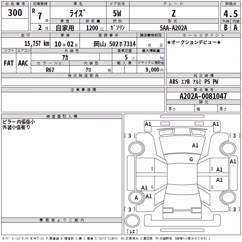 TOYOTA RAIZE
