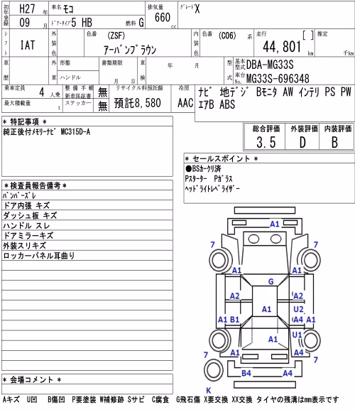 NISSAN MOCO