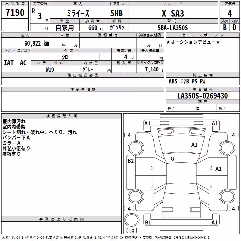 DAIHATSU MIRA E:S