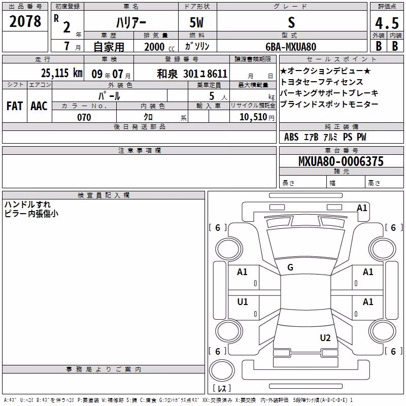 TOYOTA HARRIER
