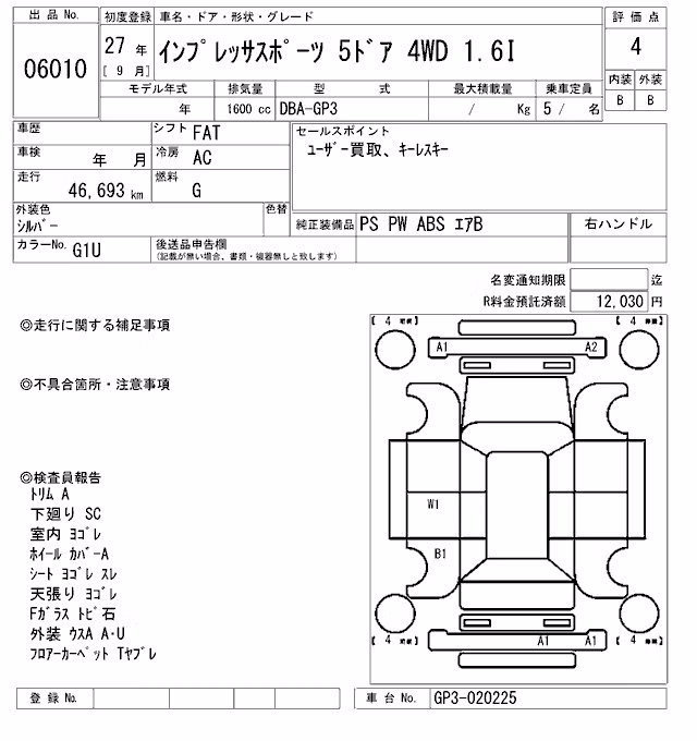 SUBARU IMPREZA