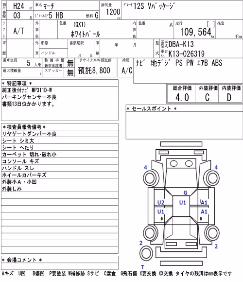 NISSAN MARCH
