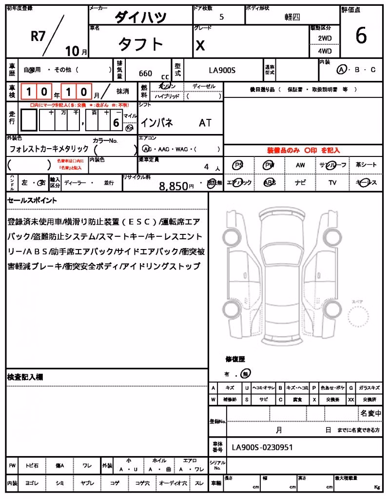 DAIHATSU TAFT