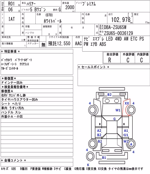TOYOTA HARRIER