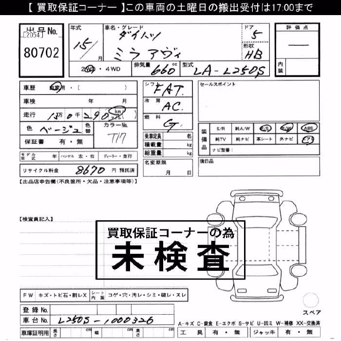 DAIHATSU MIRA AVY