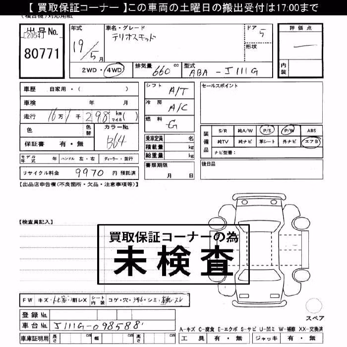 DAIHATSU TERIOS KID
