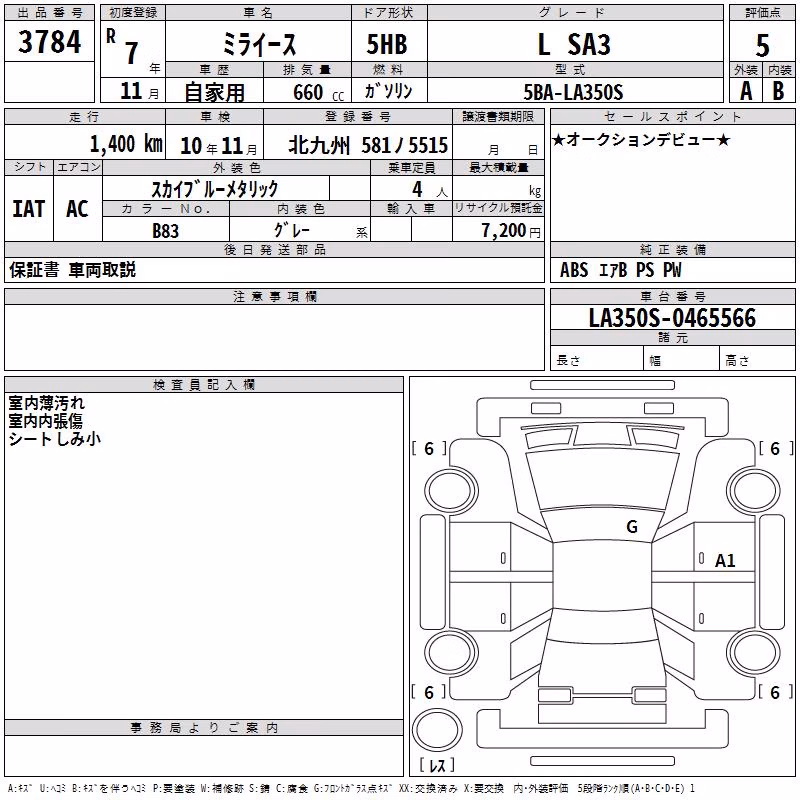 DAIHATSU MIRA E:S