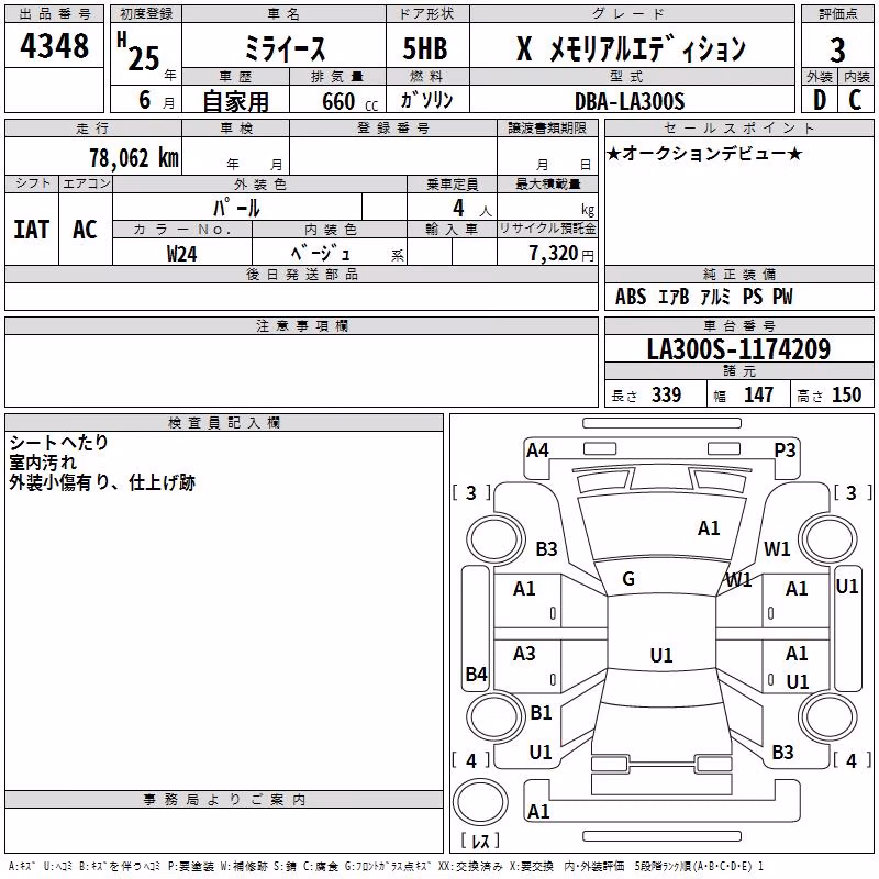 DAIHATSU MIRA E:S