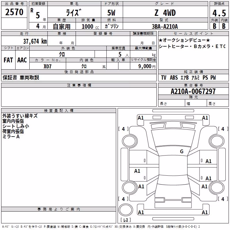 TOYOTA RAIZE
