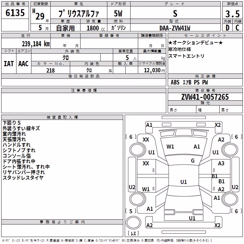 TOYOTA PRIUS ALPHA