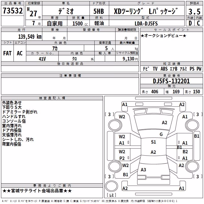 MAZDA DEMIO
