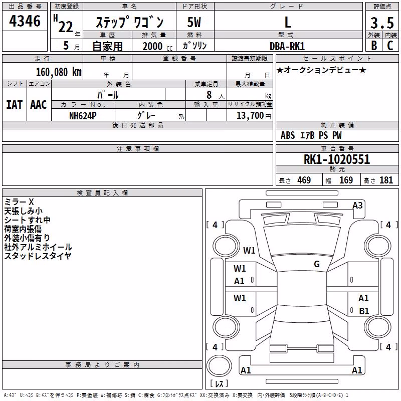 HONDA STEPWGN