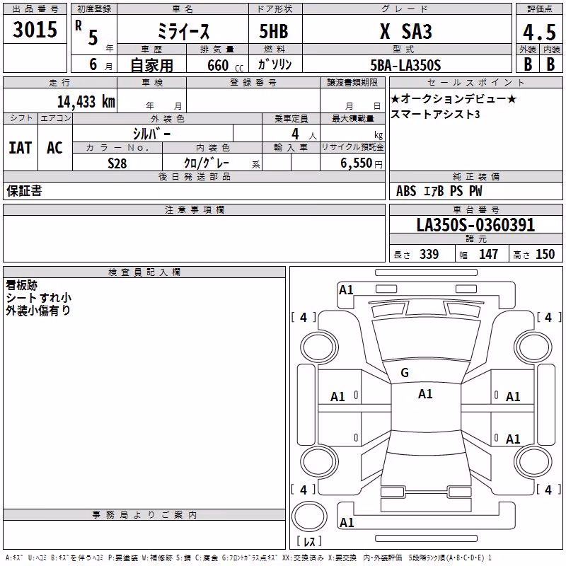 DAIHATSU MIRA E:S