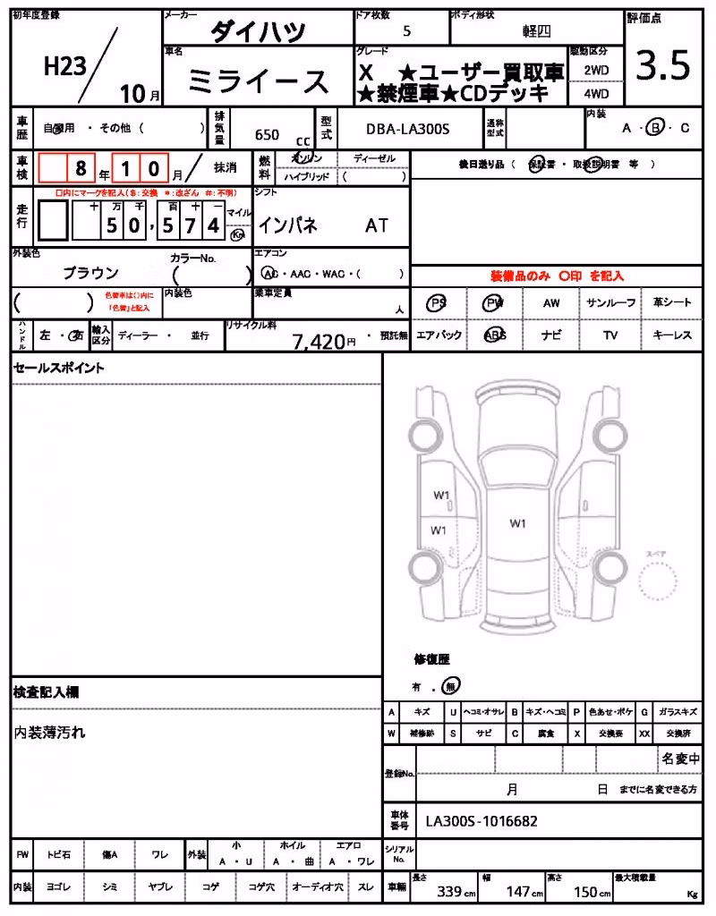 DAIHATSU MIRA E:S