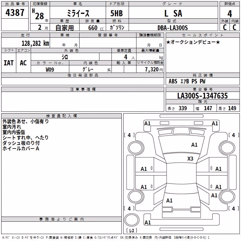 DAIHATSU MIRA E:S