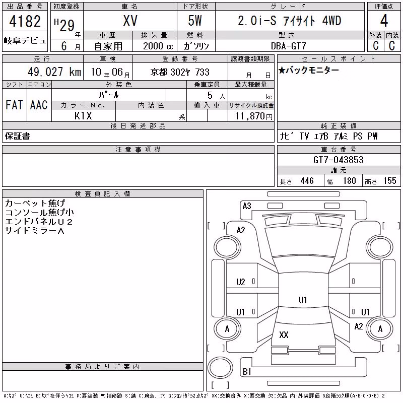 SUBARU XV