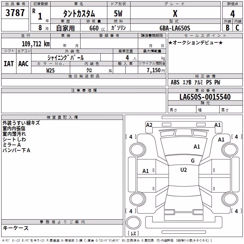 DAIHATSU TANTO
