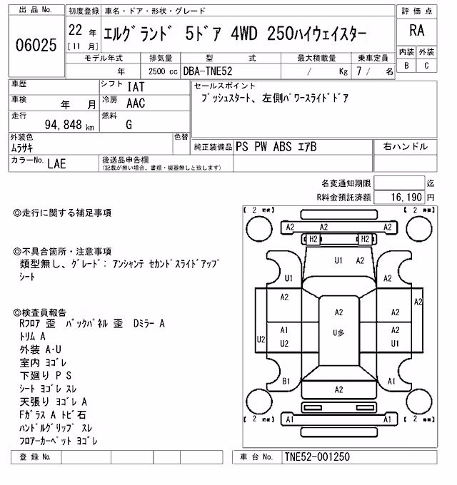 NISSAN ELGRAND