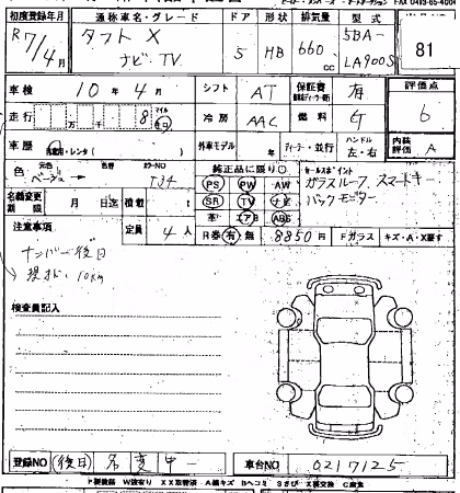 DAIHATSU TAFT