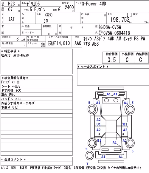 MITSUBISHI DELICA D:5