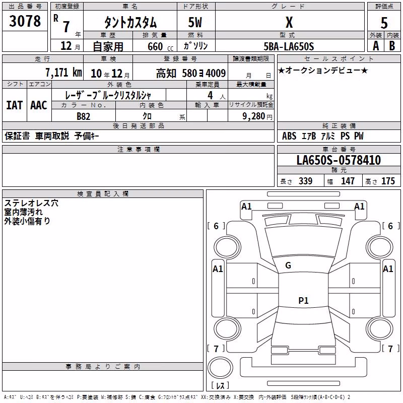 DAIHATSU TANTO