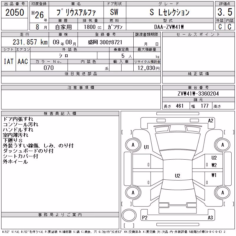 TOYOTA PRIUS ALPHA