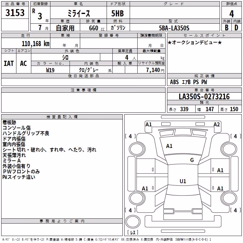 DAIHATSU MIRA E:S