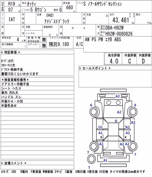 NISSAN OTTI