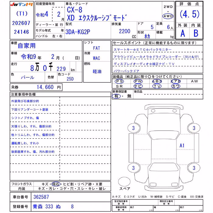 MAZDA CX-8