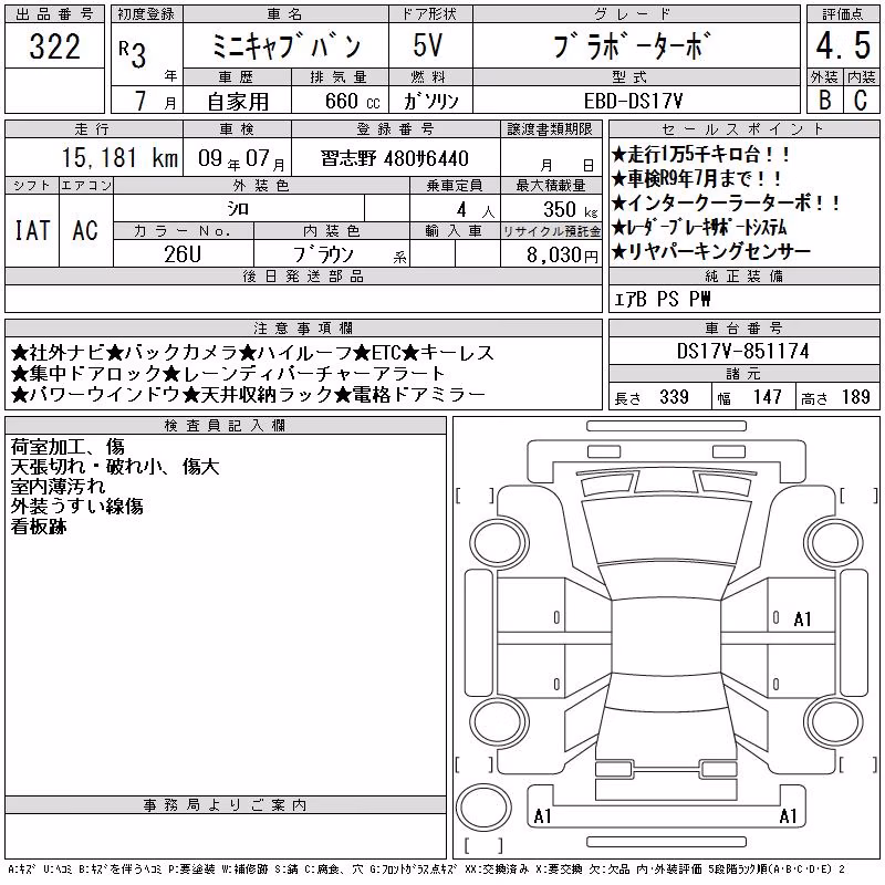 MITSUBISHI MINICAB