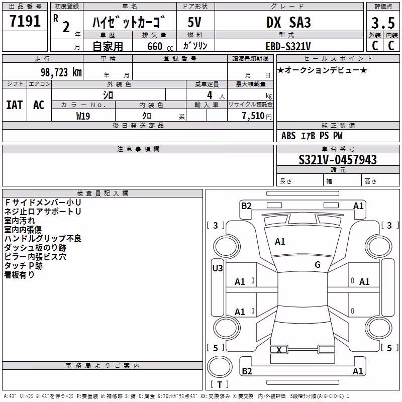 DAIHATSU HIJET