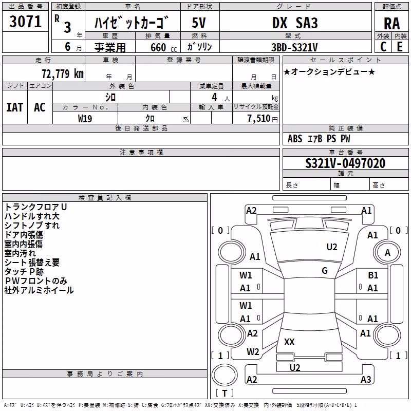 DAIHATSU HIJET