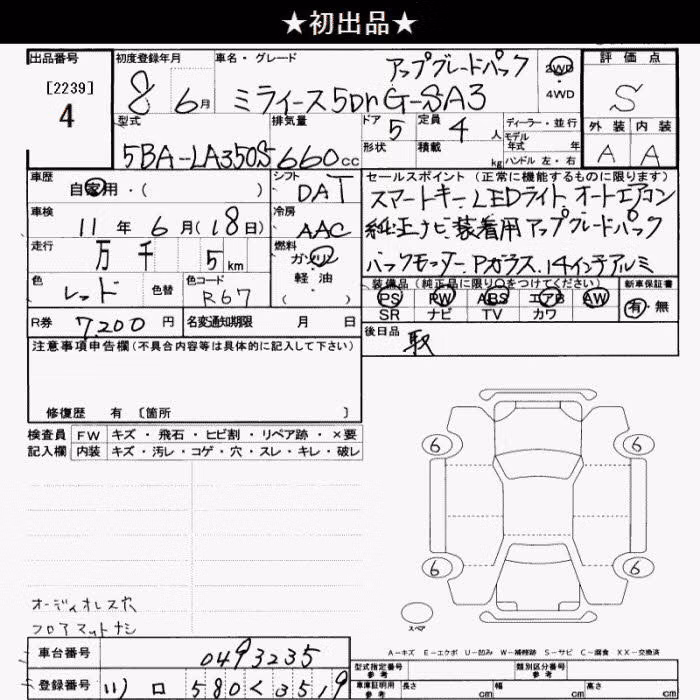 DAIHATSU MIRA E:S