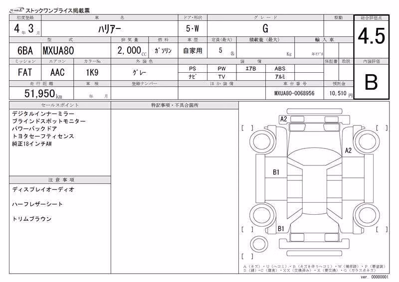 TOYOTA HARRIER