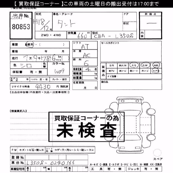 DAIHATSU TANTO