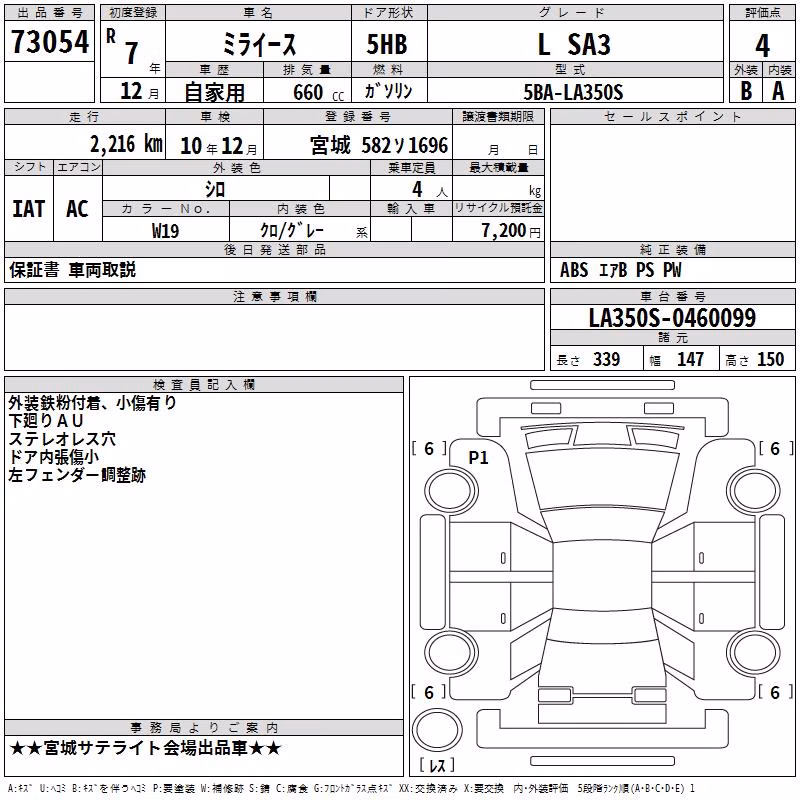 DAIHATSU MIRA E:S