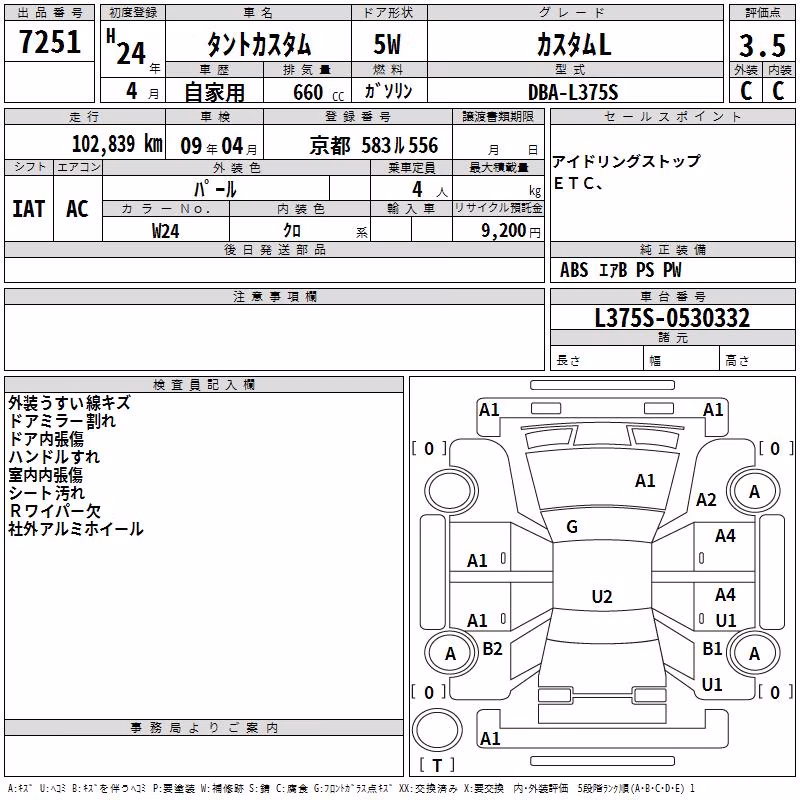 DAIHATSU TANTO
